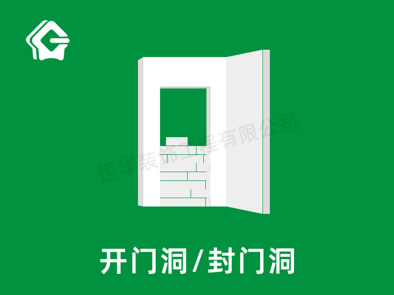 開門洞封門洞