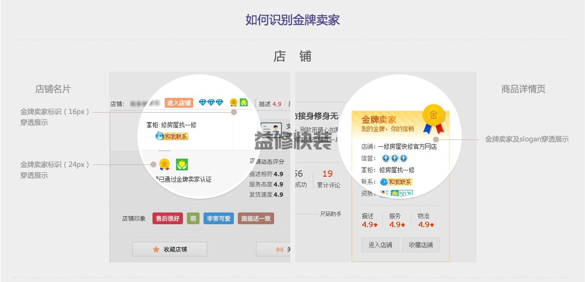益修快裝淘寶店榮獲“金牌賣家”稱號！(圖1)