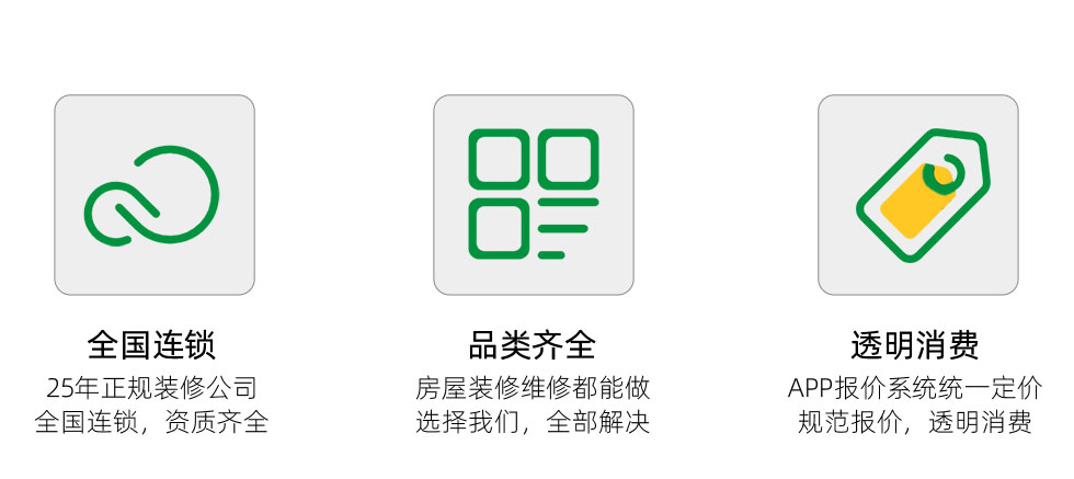 局部改造裝修(圖11)