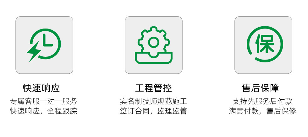 局部改造裝修(圖12)