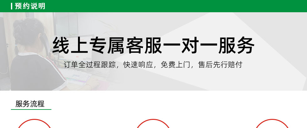 局部改造裝修(圖13)