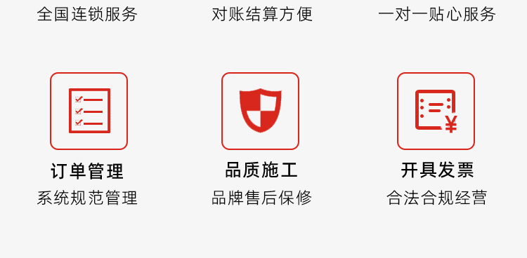 企業合作(圖8)